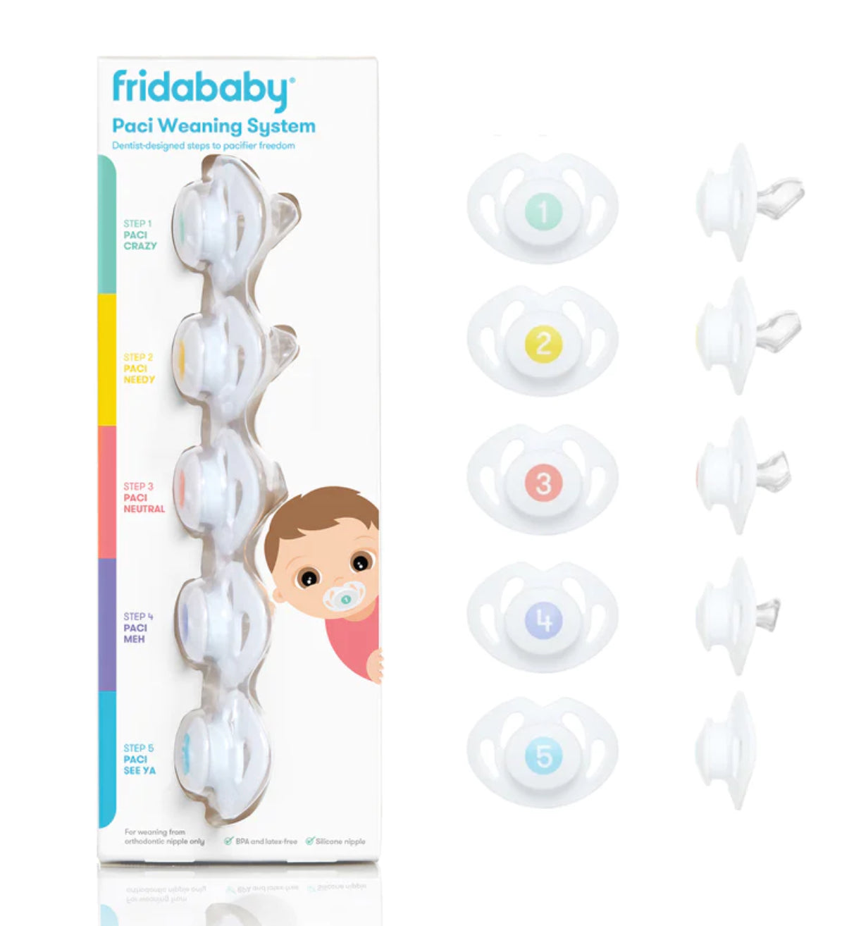 Frida Baby- Paci Weaning System