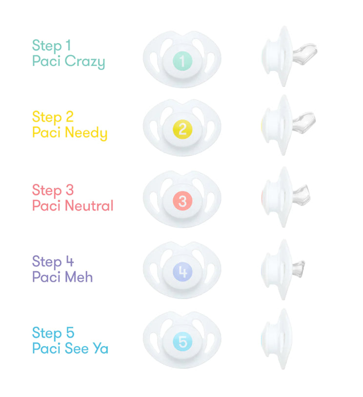 Frida Baby- Paci Weaning System